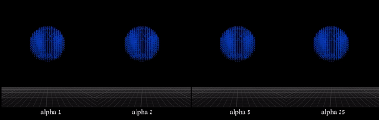 fluidelasticityalpha