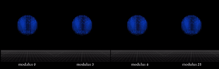 fluidelasticitymodulus