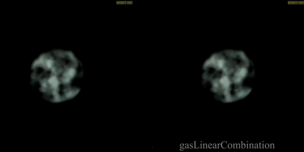 gaslinearcombination