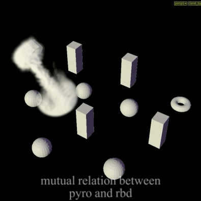 mutualRelationmov.gif