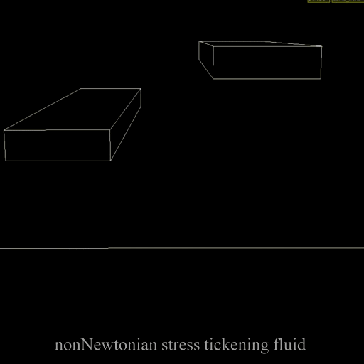 nonNewtonianStressTickening.gif